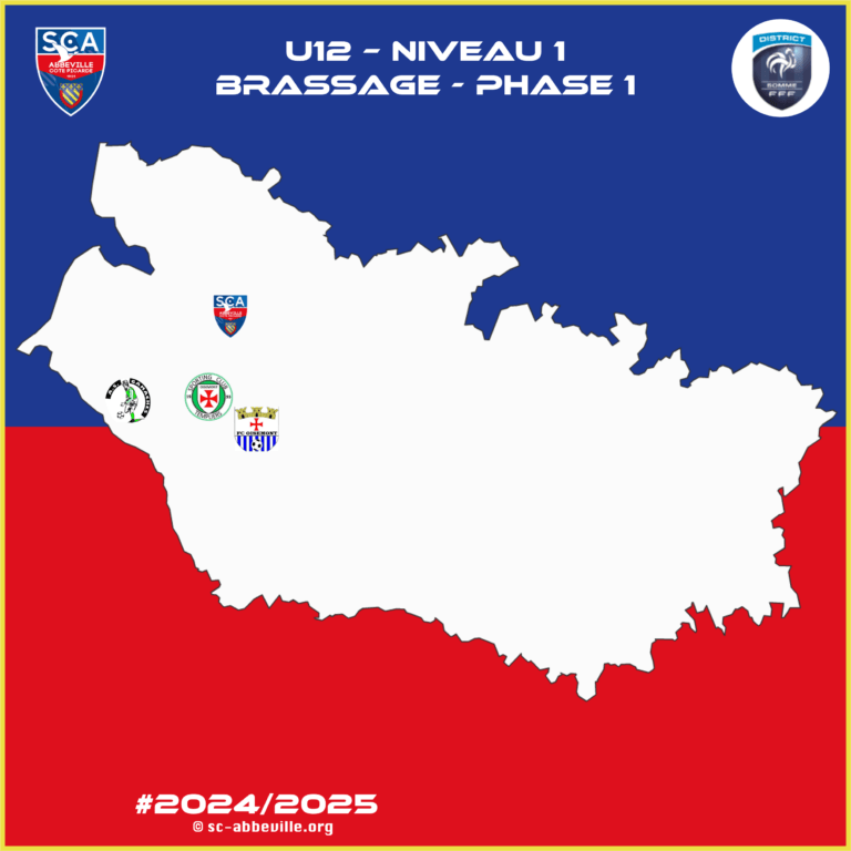 U12_Niveau1_Phase1_20242025